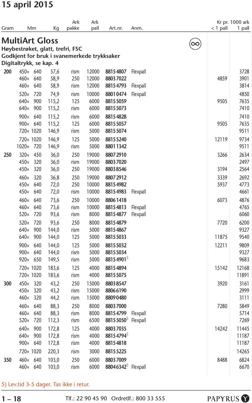 4850 640 900 115,2 125 6000 8815 5059 0 9505 7635 640 900 115,2 rism 6000 8815 5073 0 7410 900 640 115,2 rism 6000 8815 4828 0 7410 900 640 115,2 125 6000 8815 5057 0 9505 7635 720 1020 146,9 rism