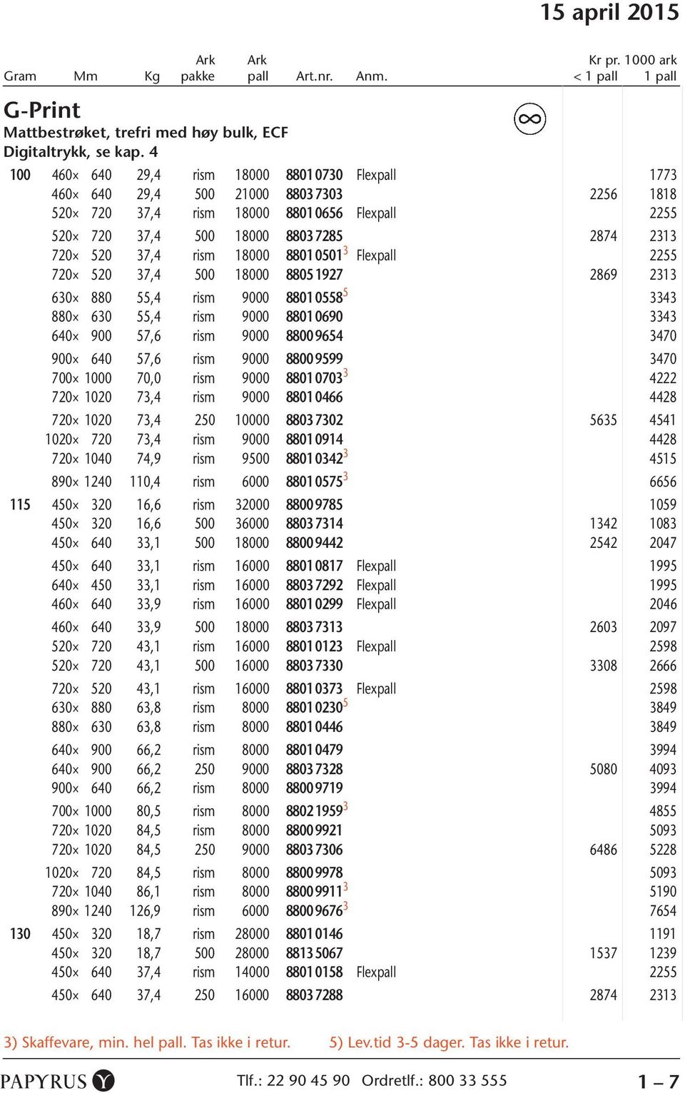 520 37,4 rism 18000 8801 0501 3 Flexpall 2255 720 520 37,4 500 18000 8805 1927 0 2869 2313 630 880 55,4 rism 9000 8801 0558 5 3343 880 630 55,4 rism 9000 8801 0690 0 3343 640 900 57,6 rism 9000 8800