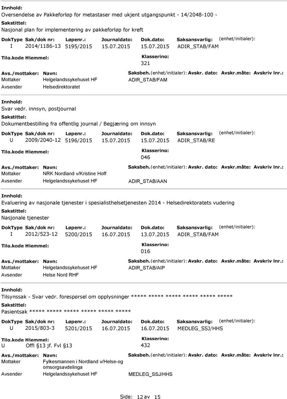 innsyn, postjournal Dokumentbestilling fra offentlig journal / Begjæring om innsyn 2009/2040-12 5196/2015 ADR_STAB/RE 046 Avs./mottaker: Navn: Saksbeh. Avskr. dato: Avskr.måte: Avskriv lnr.