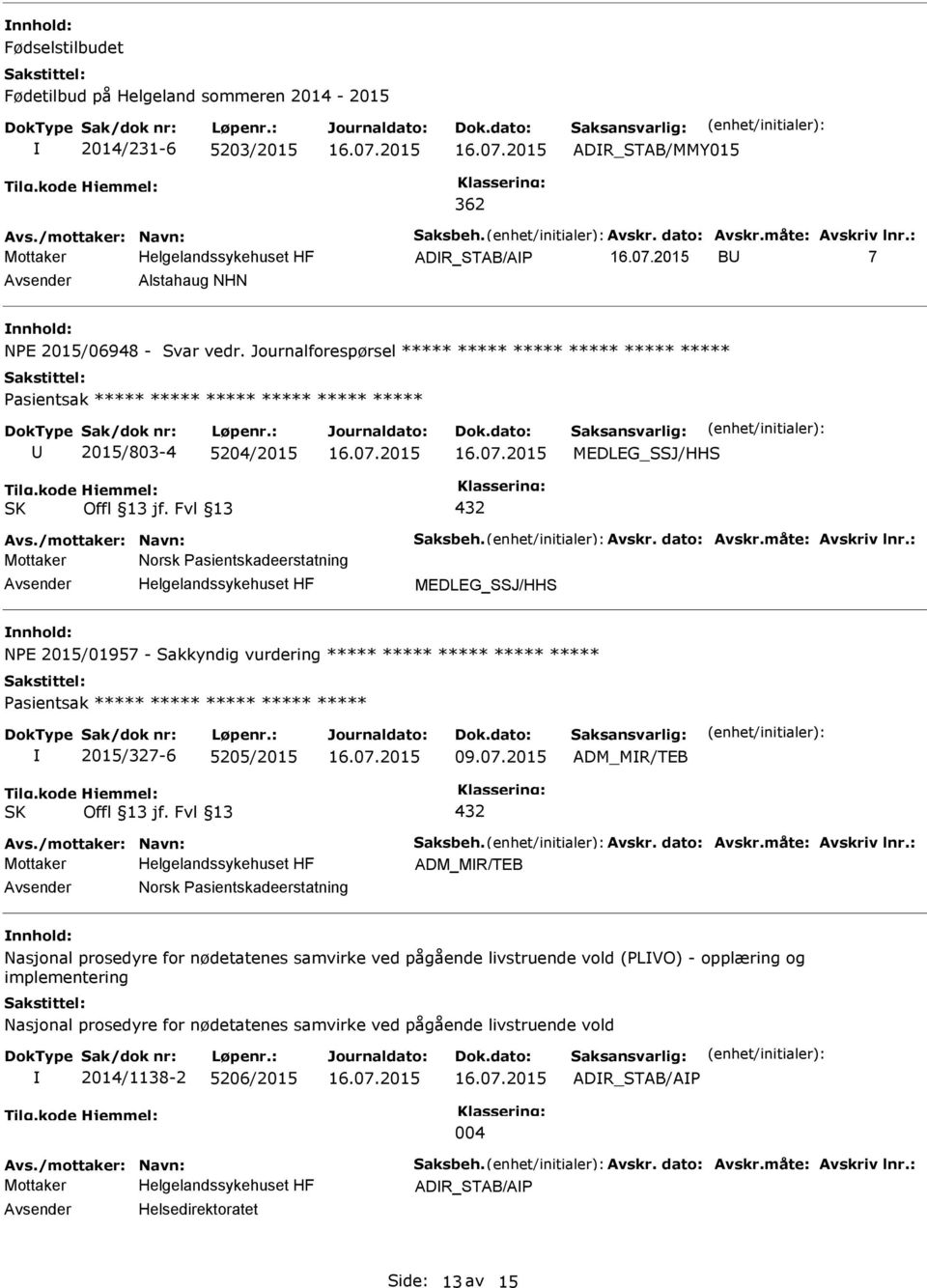 Journalforespørsel ***** ***** ***** ***** ***** ***** asientsak ***** ***** ***** ***** ***** ***** 2015/803-4 5204/2015 MEDLEG_SSJ/HHS SK 432 Avs./mottaker: Navn: Saksbeh. Avskr. dato: Avskr.