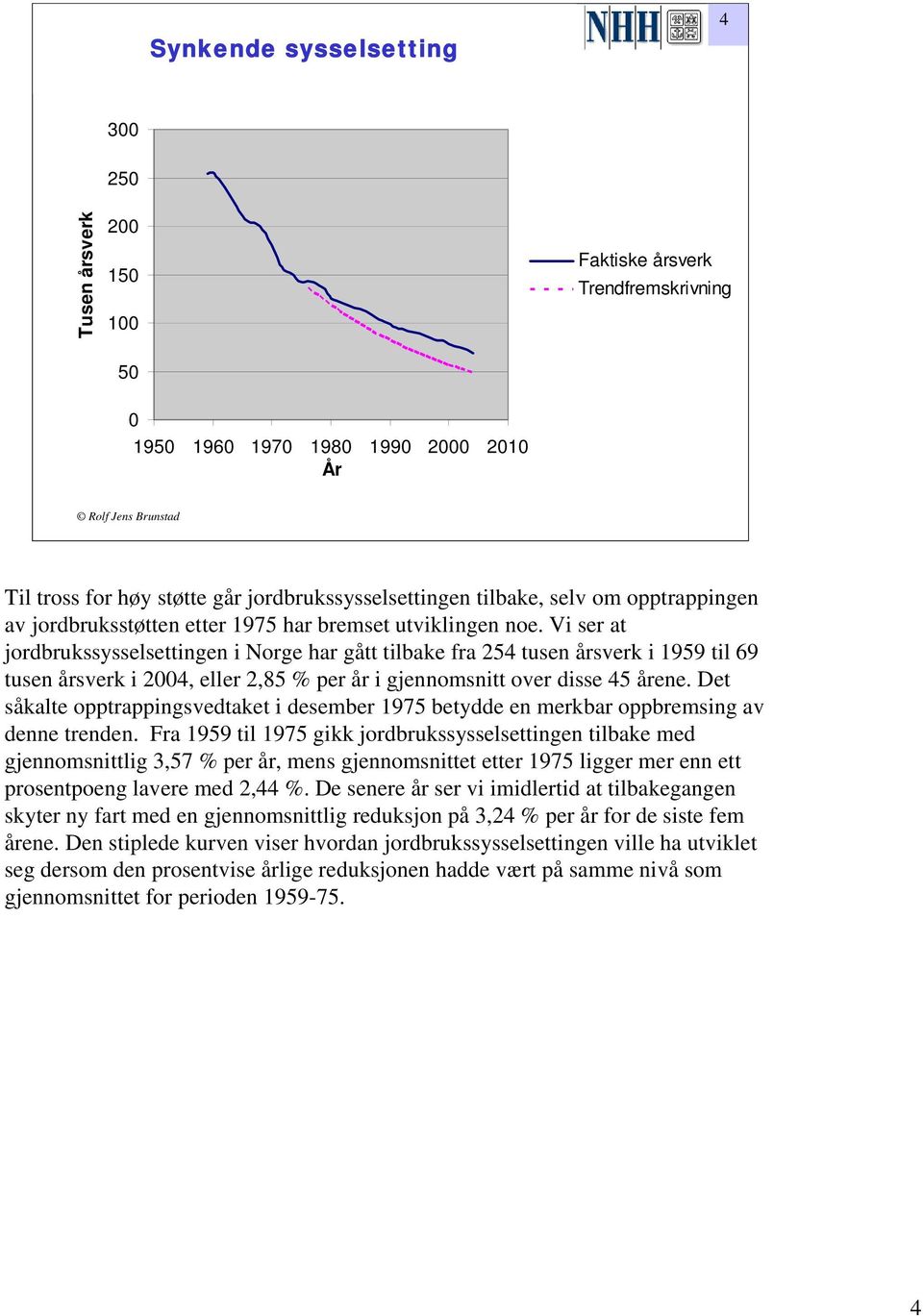 Vi ser at jordbrukssysselsettingen i Norge har gått tilbake fra 254 tusen årsverk i 1959 til 69 tusen årsverk i 2004, eller 2,85 % per år i gjennomsnitt over disse 45 årene.