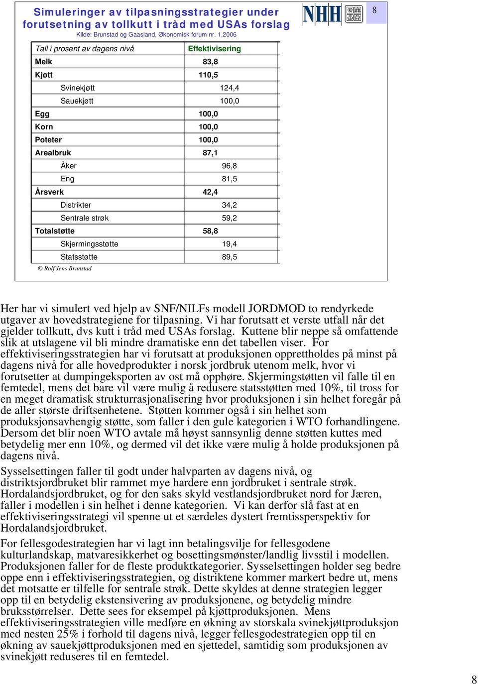 Arealbruk 87,1 62,4 Åker 96,8 58,1 Eng 81,5 79,6 Årsverk 42,4 50,3 Distrikter 34,2 49,9 Sentrale strøk 59,2 51,0 Totalstøtte 58,8 49,0 Skjermingsstøtte 19,4 22,4 Statsstøtte 89,5 69,8 Her har vi