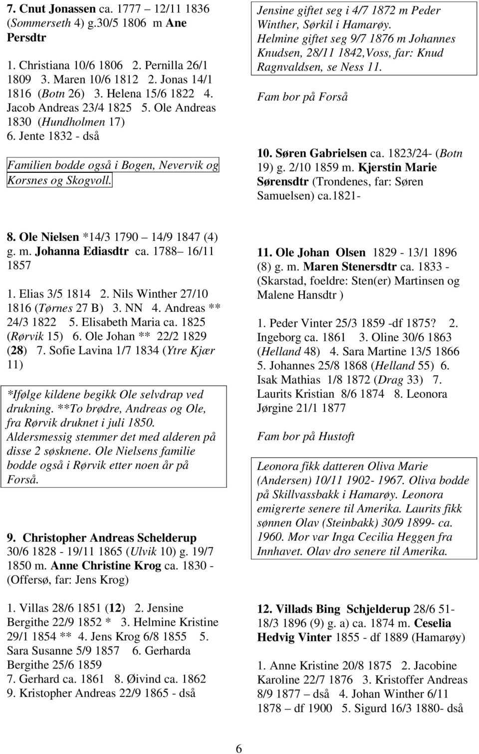 Jensine giftet seg i 4/7 1872 m Peder Winther, Sørkil i Hamarøy. Helmine giftet seg 9/7 1876 m Johannes Knudsen, 28/11 1842,Voss, far: Knud Ragnvaldsen, se Ness 11. Fam bor på Forså 10.