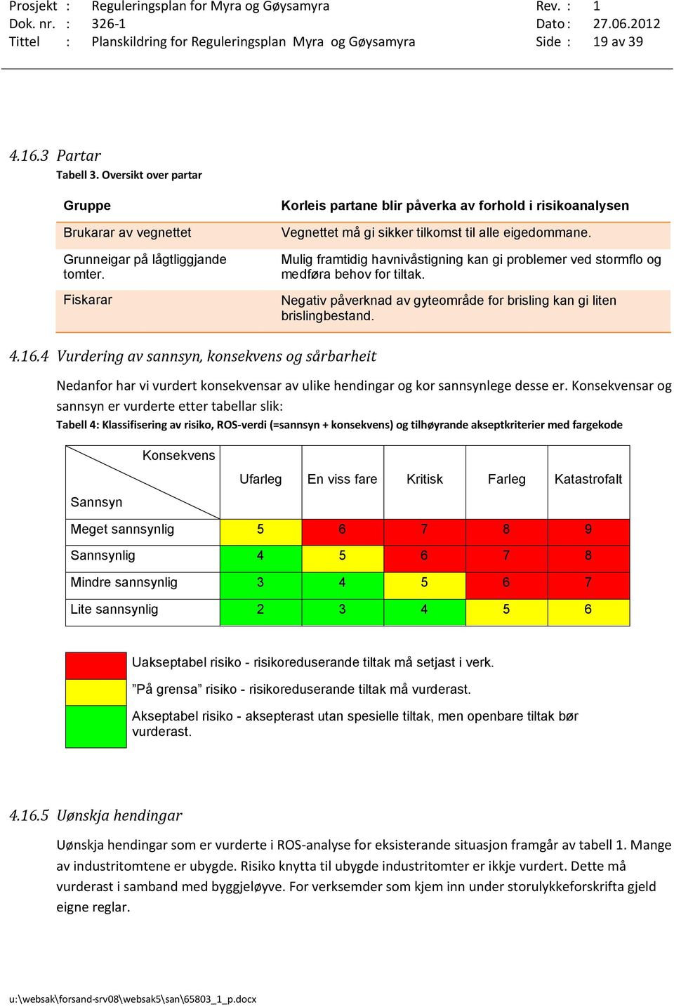 Mulig framtidig havnivåstigning kan gi problemer ved stormflo og medføra behov for tiltak. Negativ påverknad av gyteområde for brisling kan gi liten brislingbestand. 4.16.