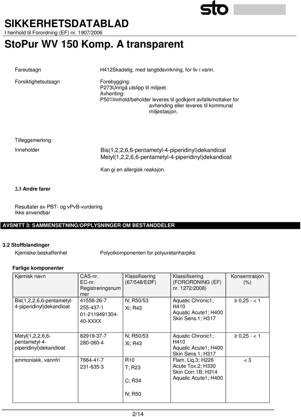 Tilleggsmerking: Inneholder Bis(1,2,2,6,6-pentametyl-4-piperidinyl)dekandioat Metyl(1,2,2,6,6-pentametyl-4-piperidinyl)dekandioat Kan gi en allergisk reaksjon. 2.