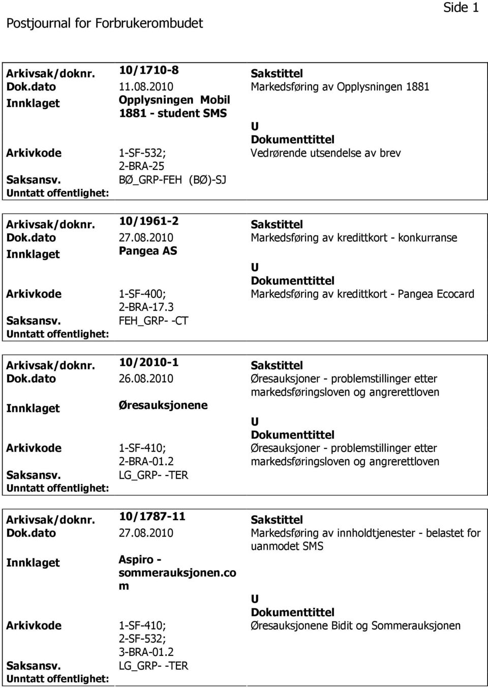 2010 Markedsføring av kredittkort - konkurranse nnklaget Pangea AS 1-SF-400; 2-BRA-17.3 Markedsføring av kredittkort - Pangea Ecocard FEH_GRP- -CT Arkivsak/doknr. 10/2010-1 Sakstittel Dok.dato 26.08.