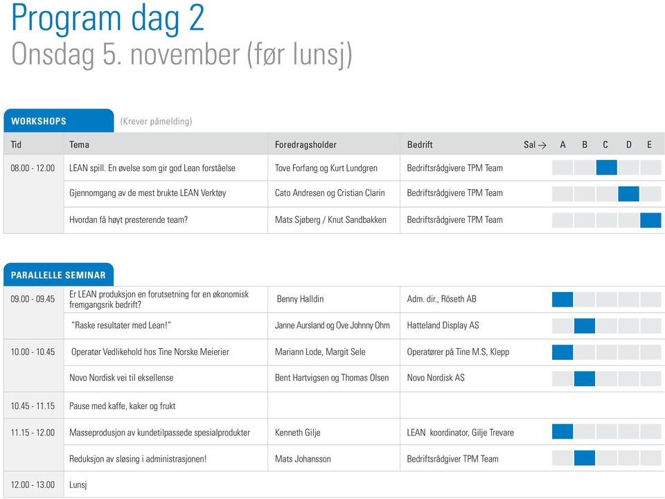 Hvordan få høyt presterende team? Mats Sjøberg / Knut Sandbakken Bedriftsrådgivere TPM Team PARALLELLE SEMINAR 09.00-09.45 Er LEAN produksjon en forutsetning for en økonomisk fremgangsrik bedrift?