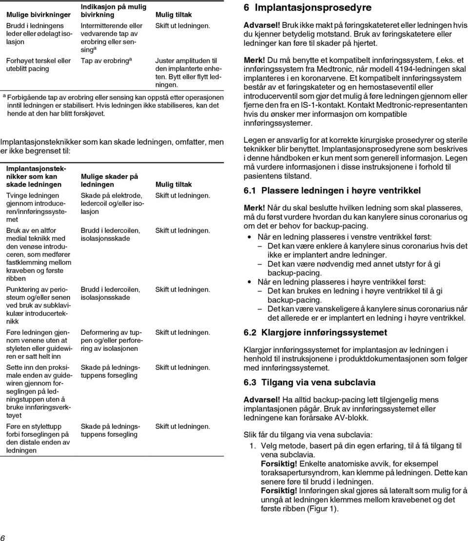 Hvis ledningen ikke stabiliseres, kan det hende at den har blitt forskjøvet.