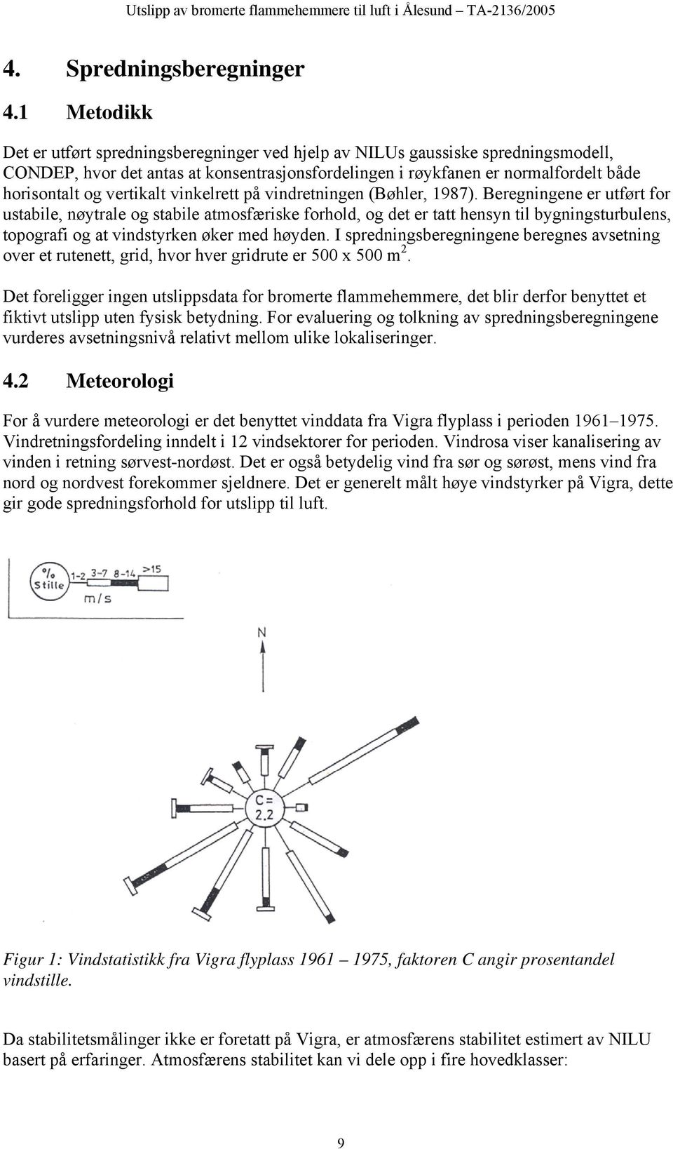 vertikalt vinkelrett på vindretningen (Bøhler, 1987).