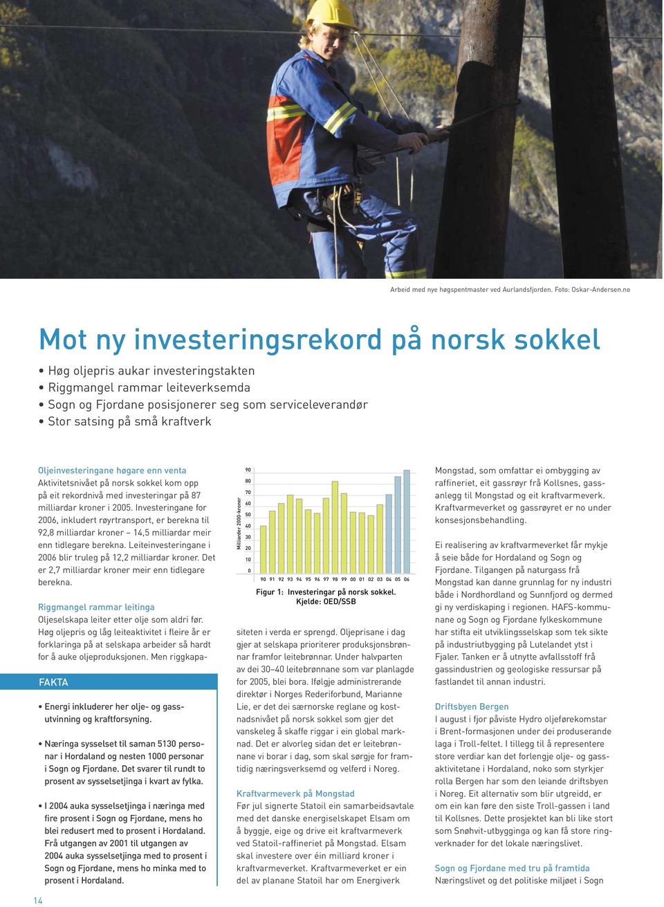 kraftverk Oljeinvesteringane høgare enn venta Aktivitetsnivået på norsk sokkel kom opp på eit rekordnivå med investeringar på 87 milliardar kroner i 25.