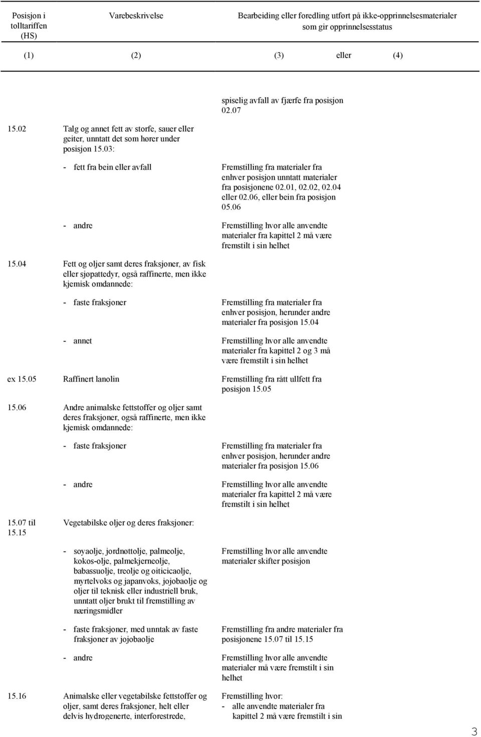 06 - andre materialer fra kapittel 2 må være fremstilt i sin helhet 15.