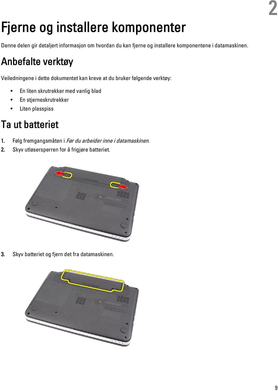 Anbefalte verktøy Veiledningene i dette dokumentet kan kreve at du bruker følgende verktøy: En liten skrutrekker med