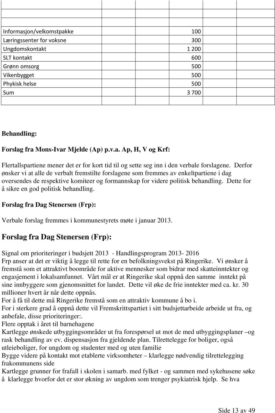 Derfor ønsker vi at alle de verbalt fremstilte forslagene som fremmes av enkeltpartiene i dag oversendes de respektive komiteer og formannskap for videre politisk behandling.