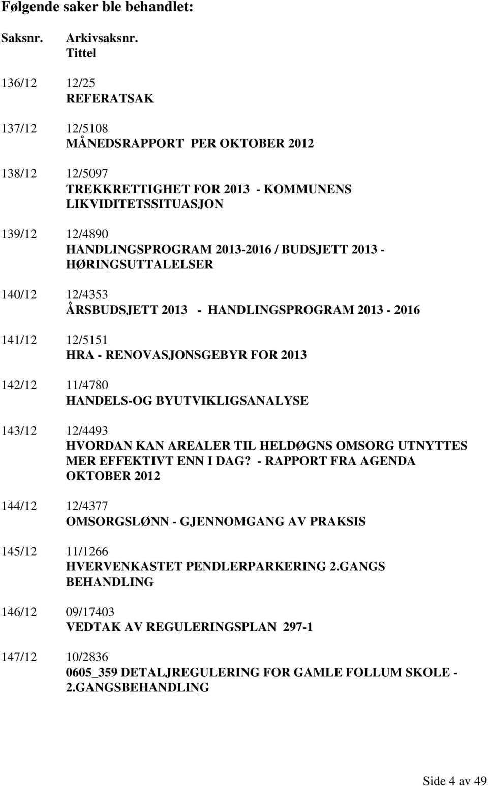 BUDSJETT 2013 - HØRINGSUTTALELSER 140/12 12/4353 ÅRSBUDSJETT 2013 - HANDLINGSPROGRAM 2013-2016 141/12 12/5151 HRA - RENOVASJONSGEBYR FOR 2013 142/12 11/4780 HANDELS-OG BYUTVIKLIGSANALYSE 143/12