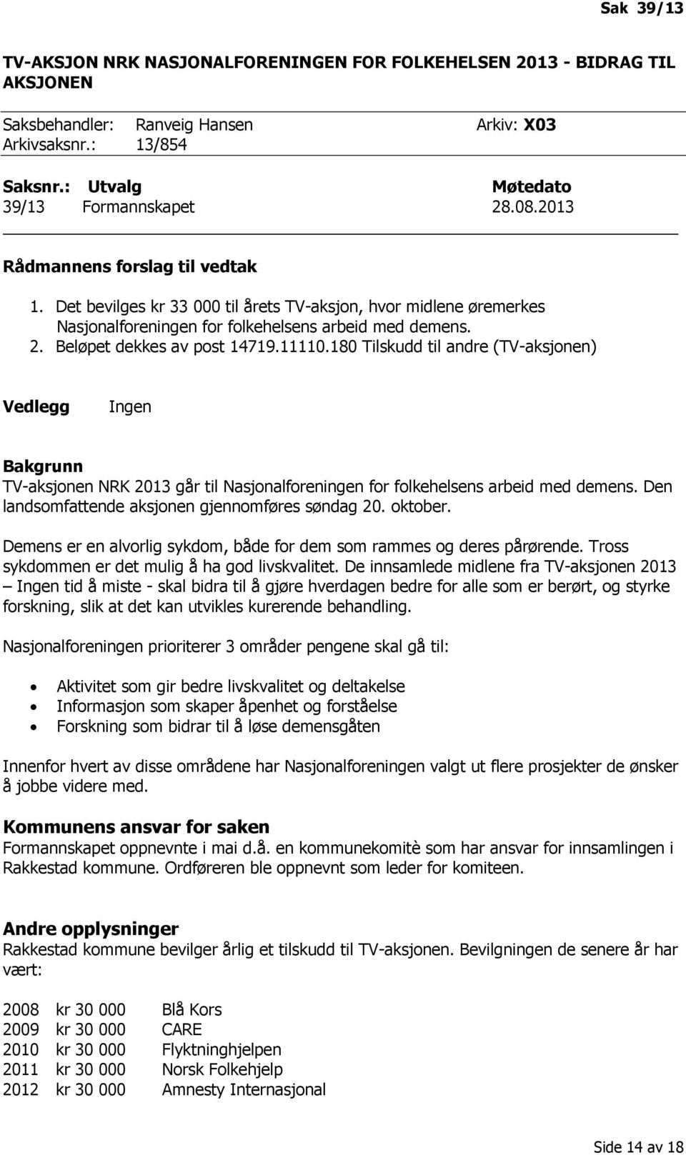 180 Tilskudd til andre (TV-aksjonen) Vedlegg Ingen Bakgrunn TV-aksjonen NRK 2013 går til Nasjonalforeningen for folkehelsens arbeid med demens. Den landsomfattende aksjonen gjennomføres søndag 20.