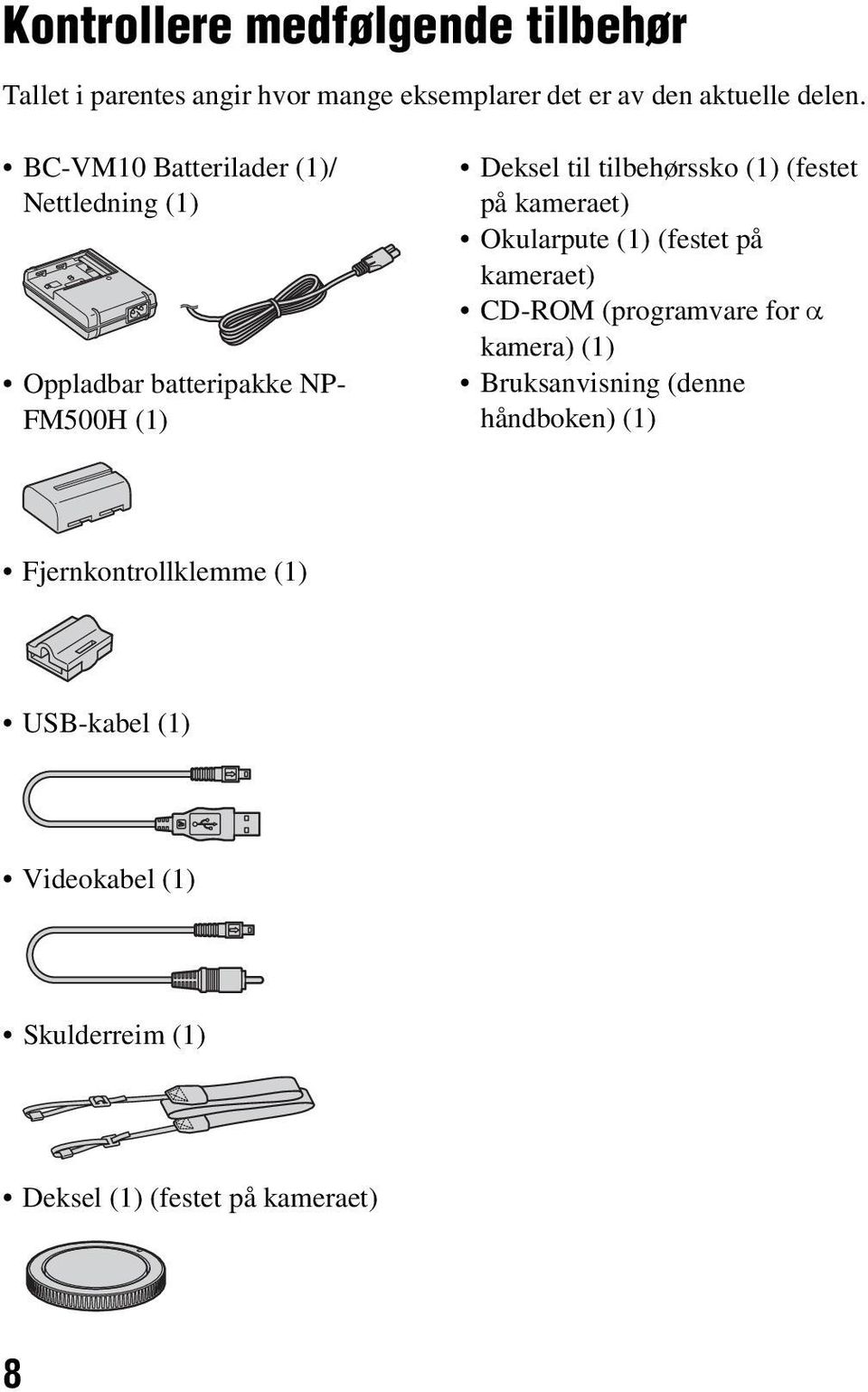 BC-VM10 Batterilader (1)/ Nettledning (1) Oppladbar batteripakke NP- FM500H (1) Deksel til tilbehørssko (1) (festet