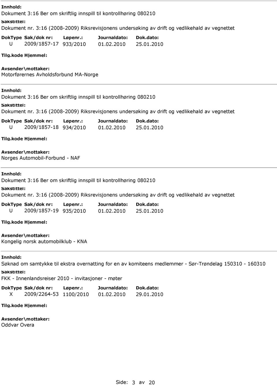 vedlikehald av vegnettet 2009/1857-18 934/2010 Norges Automobil-Forbund - NAF  3:16 (2008-2009) Riksrevisjonens undersøking av drift og vedlikehald av vegnettet 2009/1857-19 935/2010 Kongelig norsk