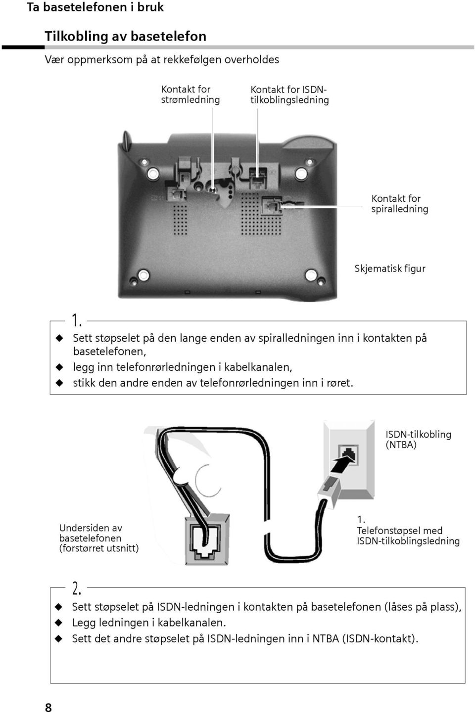 Sett støpselet på den lange enden av sprallednngen nn kontakten på basetelefonen, legg nn telefonrørlednngen kabelkanalen, stkk den andre enden av