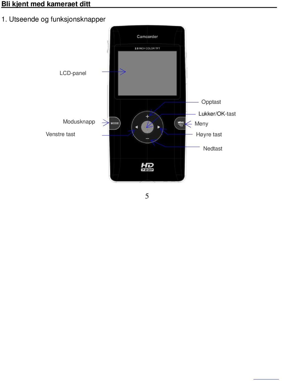 LCD-panel Opptast Venstre tast