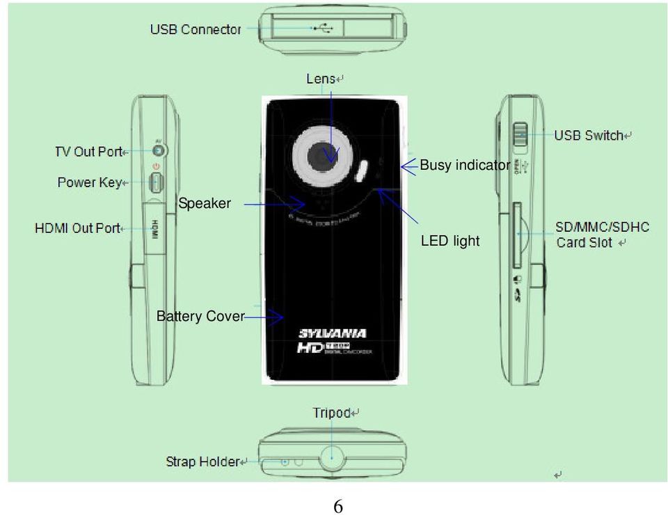 Speaker LED