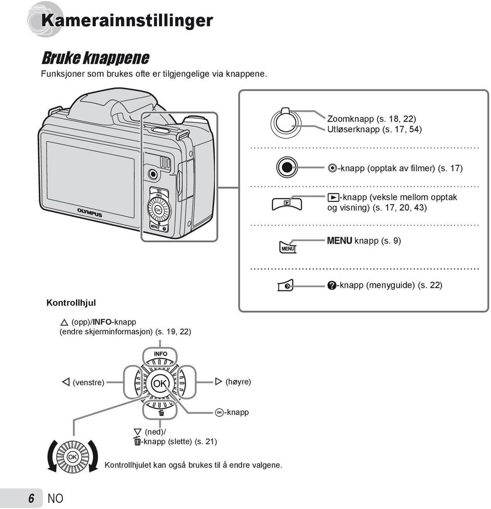 17, 20, 43) m knapp (s. 9) E-knapp (menyguide) (s. 22) Kontrollhjul F (opp)/info-knapp (endre skjerminformasjon) (s.