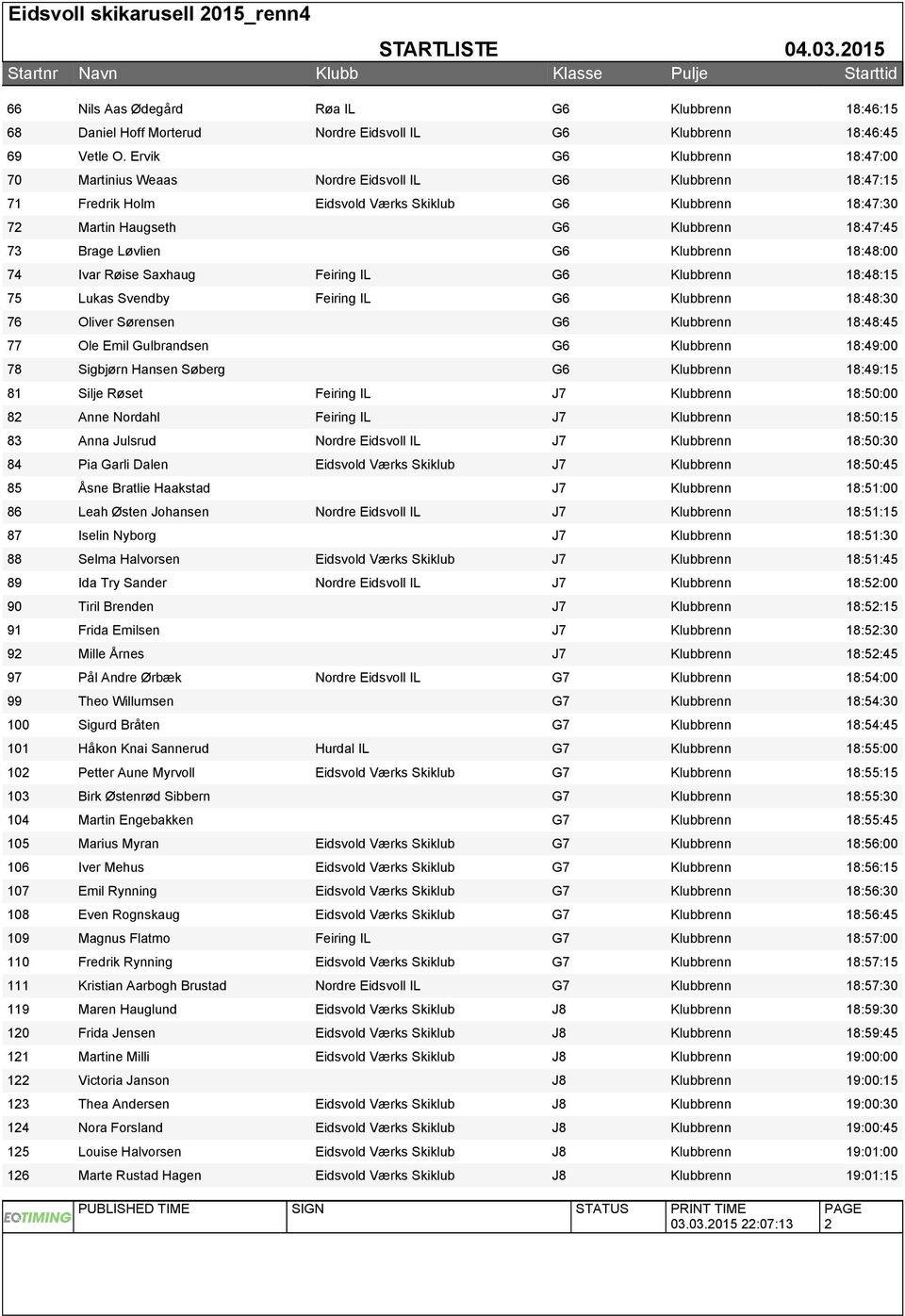 Løvlien G6 Klubbrenn 18:48:00 74 Ivar Røise Saxhaug Feiring IL G6 Klubbrenn 18:48:15 75 Lukas Svendby Feiring IL G6 Klubbrenn 18:48:30 76 Oliver Sørensen G6 Klubbrenn 18:48:45 77 Ole Emil Gulbrandsen