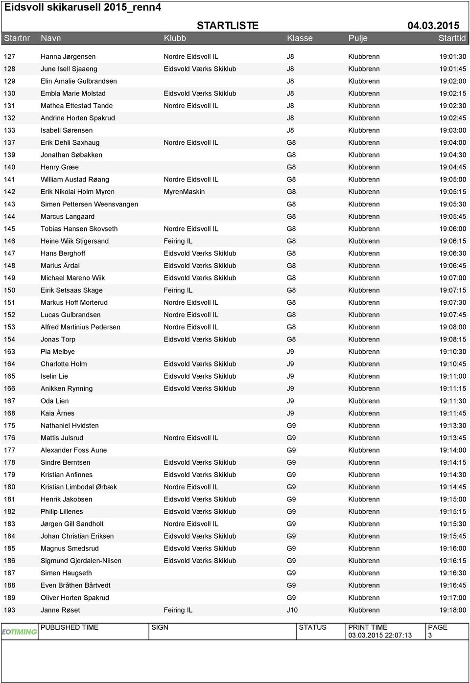 Klubbrenn 19:03:00 137 Erik Dehli Saxhaug Nordre Eidsvoll IL G8 Klubbrenn 19:04:00 139 Jonathan Søbakken G8 Klubbrenn 19:04:30 140 Henry Græe G8 Klubbrenn 19:04:45 141 William Austad Røang Nordre