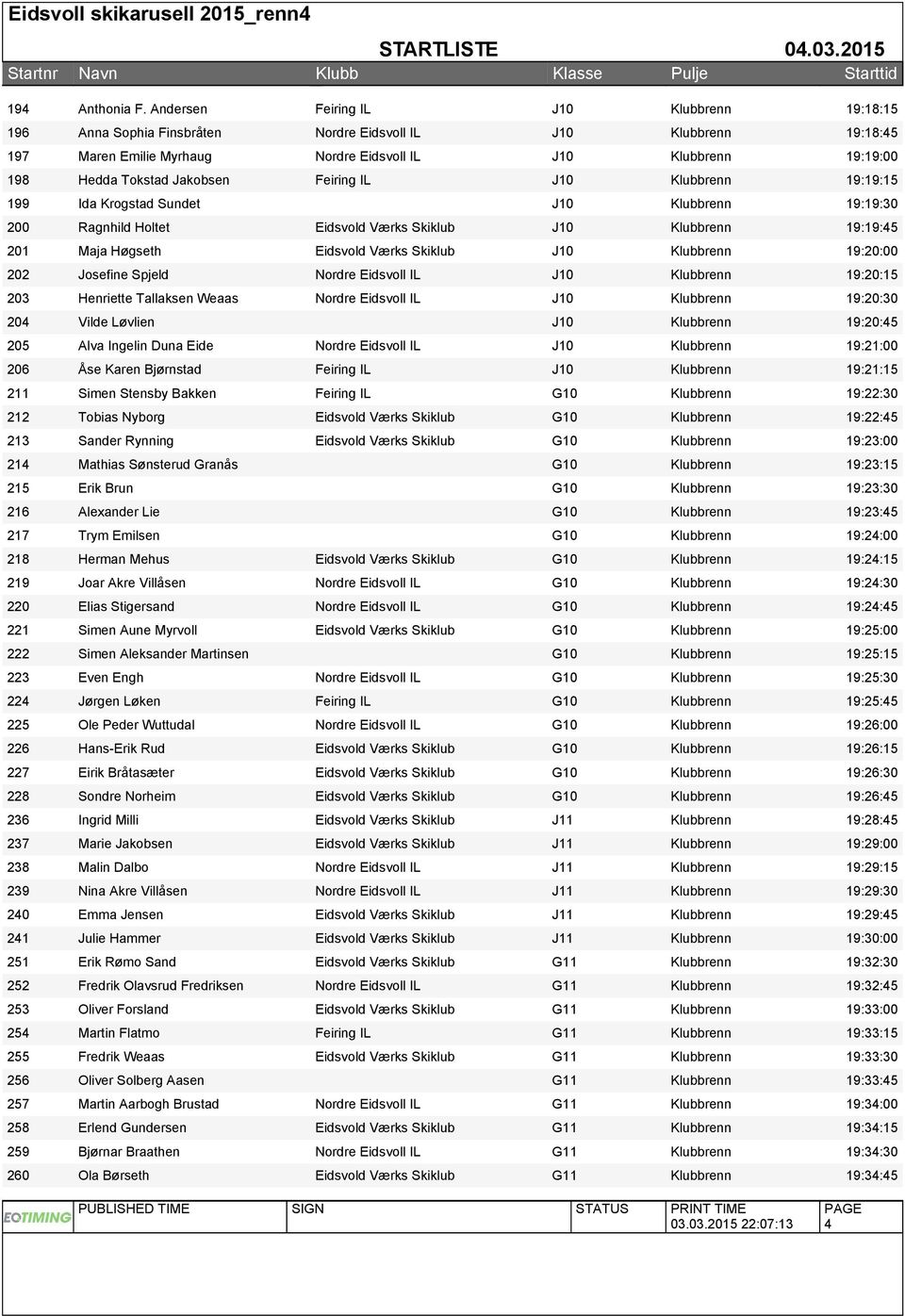 Jakobsen Feiring IL J10 Klubbrenn 19:19:15 199 Ida Krogstad Sundet J10 Klubbrenn 19:19:30 200 Ragnhild Holtet Eidsvold Værks Skiklub J10 Klubbrenn 19:19:45 201 Maja Høgseth Eidsvold Værks Skiklub J10