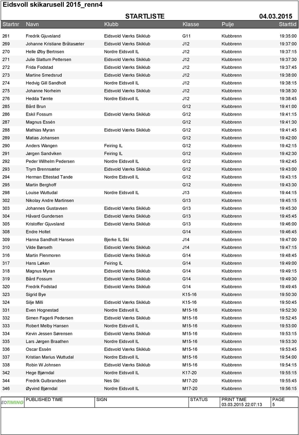 Skiklub J12 Klubbrenn 19:38:00 274 Hedvig Gill Sandholt Nordre Eidsvoll IL J12 Klubbrenn 19:38:15 275 Johanne Norheim Eidsvold Værks Skiklub J12 Klubbrenn 19:38:30 276 Hedda Tømte Nordre Eidsvoll IL