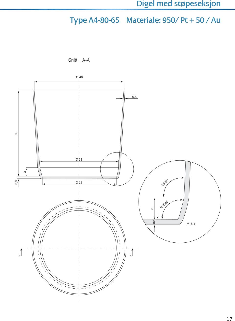 med støpeseksjon Type A4-80-65 Materiale: 950/ Pt +