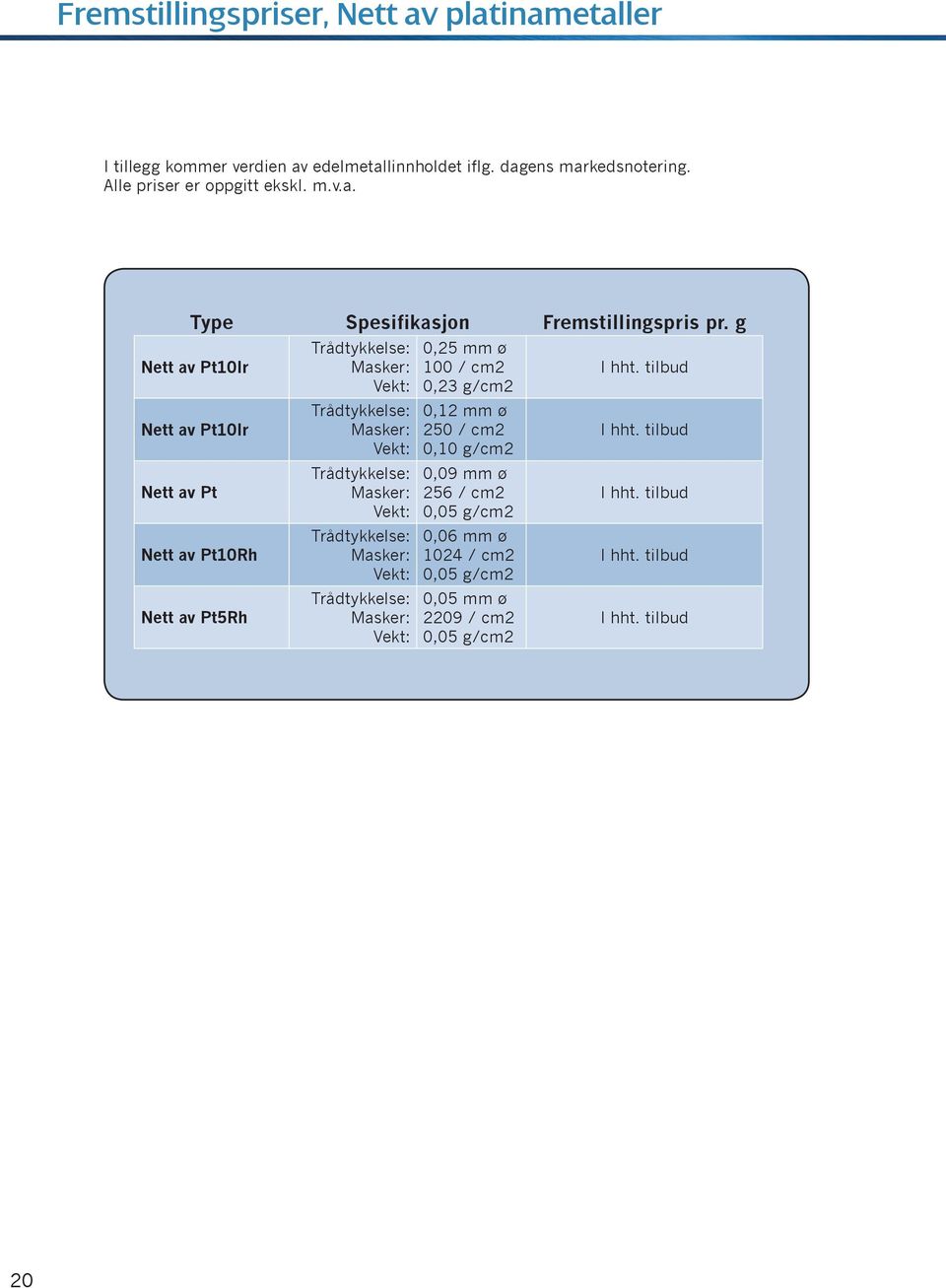 Trådtykkelse: Masker: Vekt: Trådtykkelse: Masker: Vekt: 0,25 mm ø 100 / cm2 0,23 g/cm2 0,12 mm ø 250 / cm2 0,10 g/cm2 0,09 mm ø 256 / cm2 0,05 g/cm2 0,06 mm ø