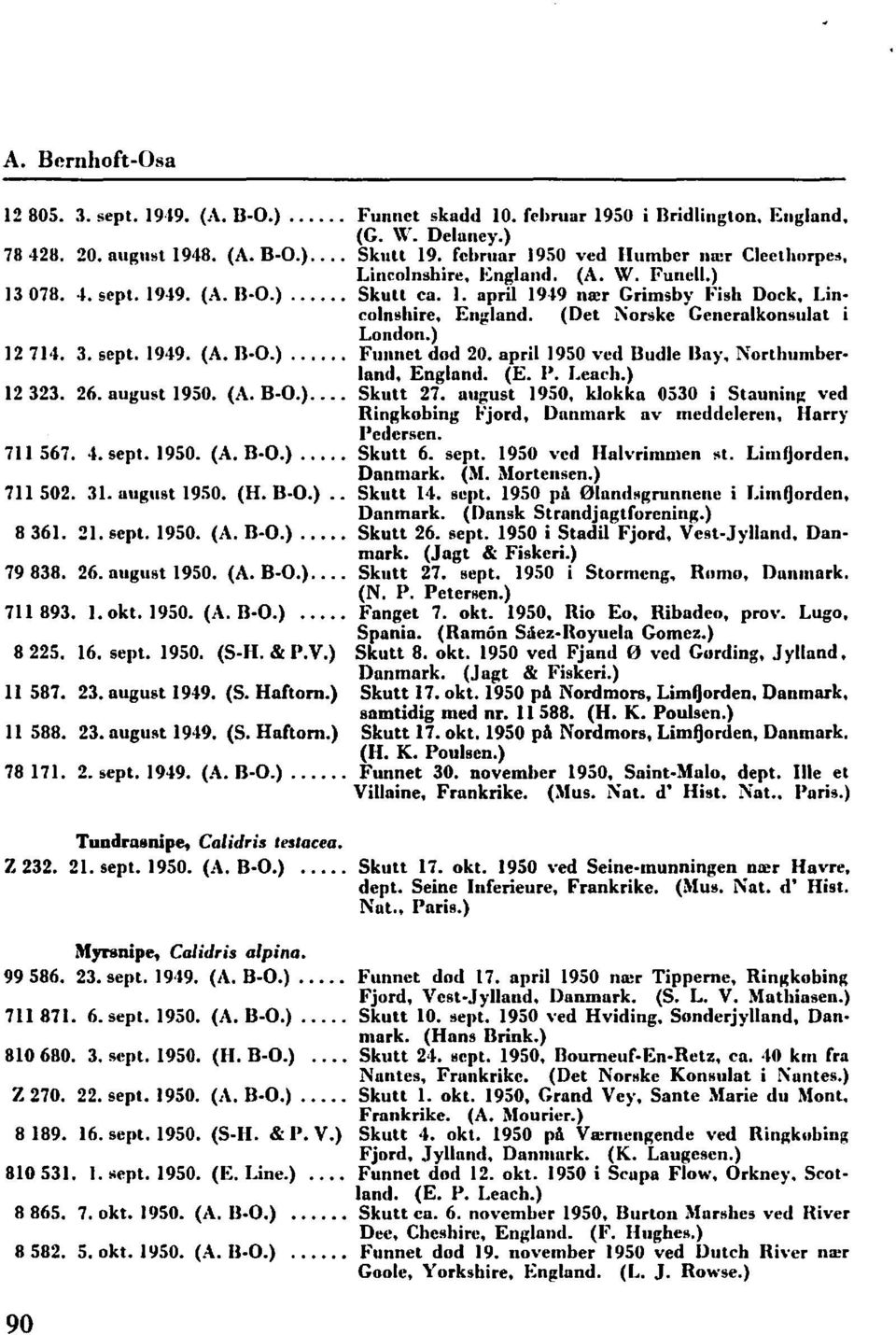 (Det 'iorske Generakonsuat i London.) 171 1.. sept. 1949. (A. B-O.)... Funnet dod 0. apri 1950 ved Bude Hay, Northumberand, Engand. (E. P. Leach.) 1. 6. august 1950. (A. B-O.)... Skut 7.