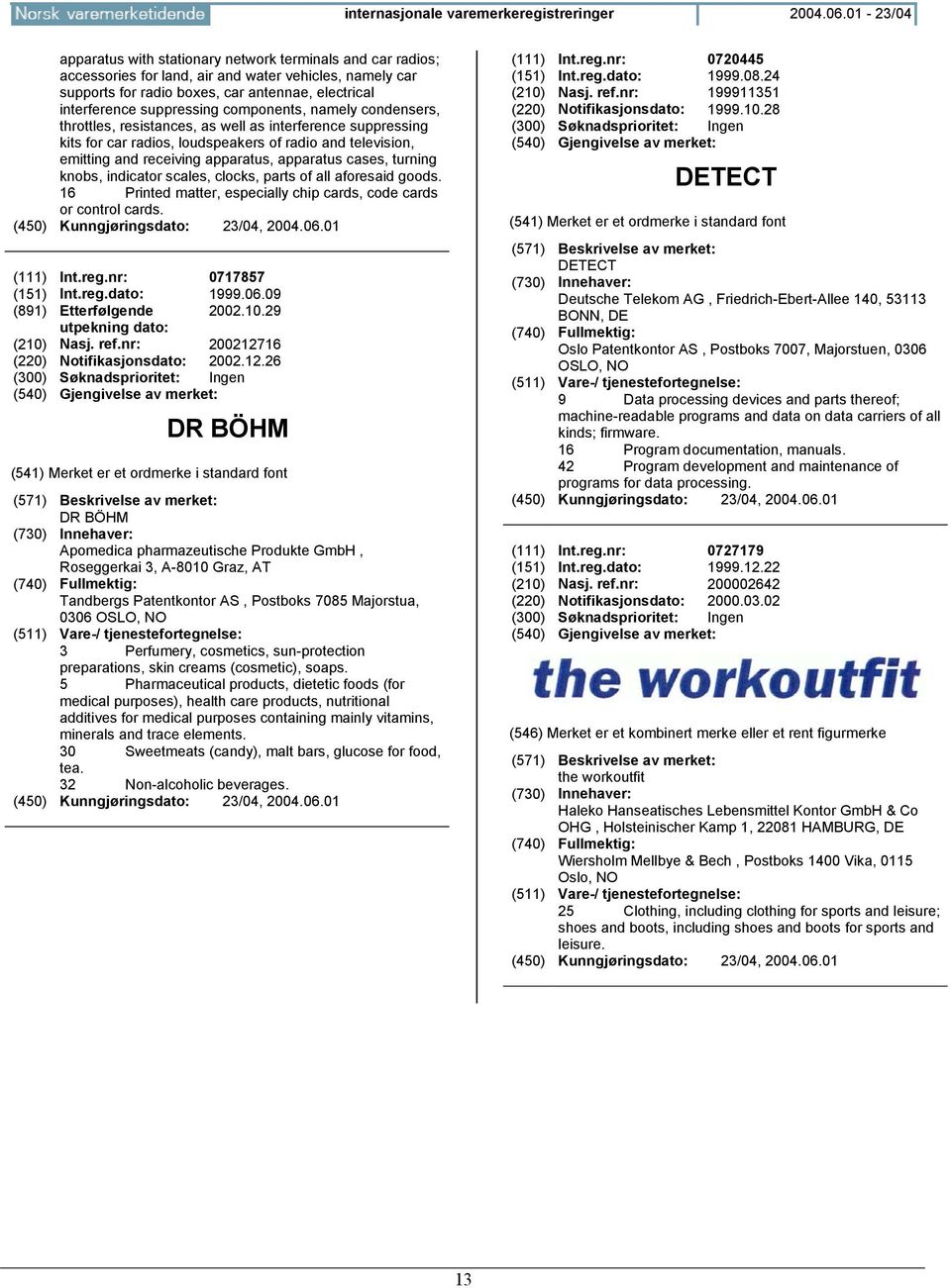 suppressing components, namely condensers, throttles, resistances, as well as interference suppressing kits for car radios, loudspeakers of radio and television, emitting and receiving apparatus,