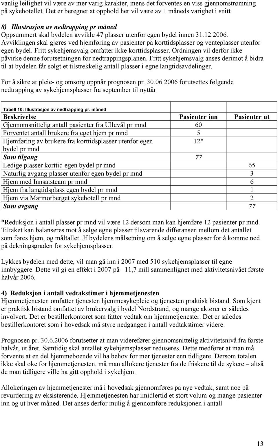 Avviklingen skal gjøres ved hjemføring av pasienter på korttidsplasser og venteplasser utenfor egen bydel. Fritt sykehjemsvalg omfatter ikke korttidsplasser.