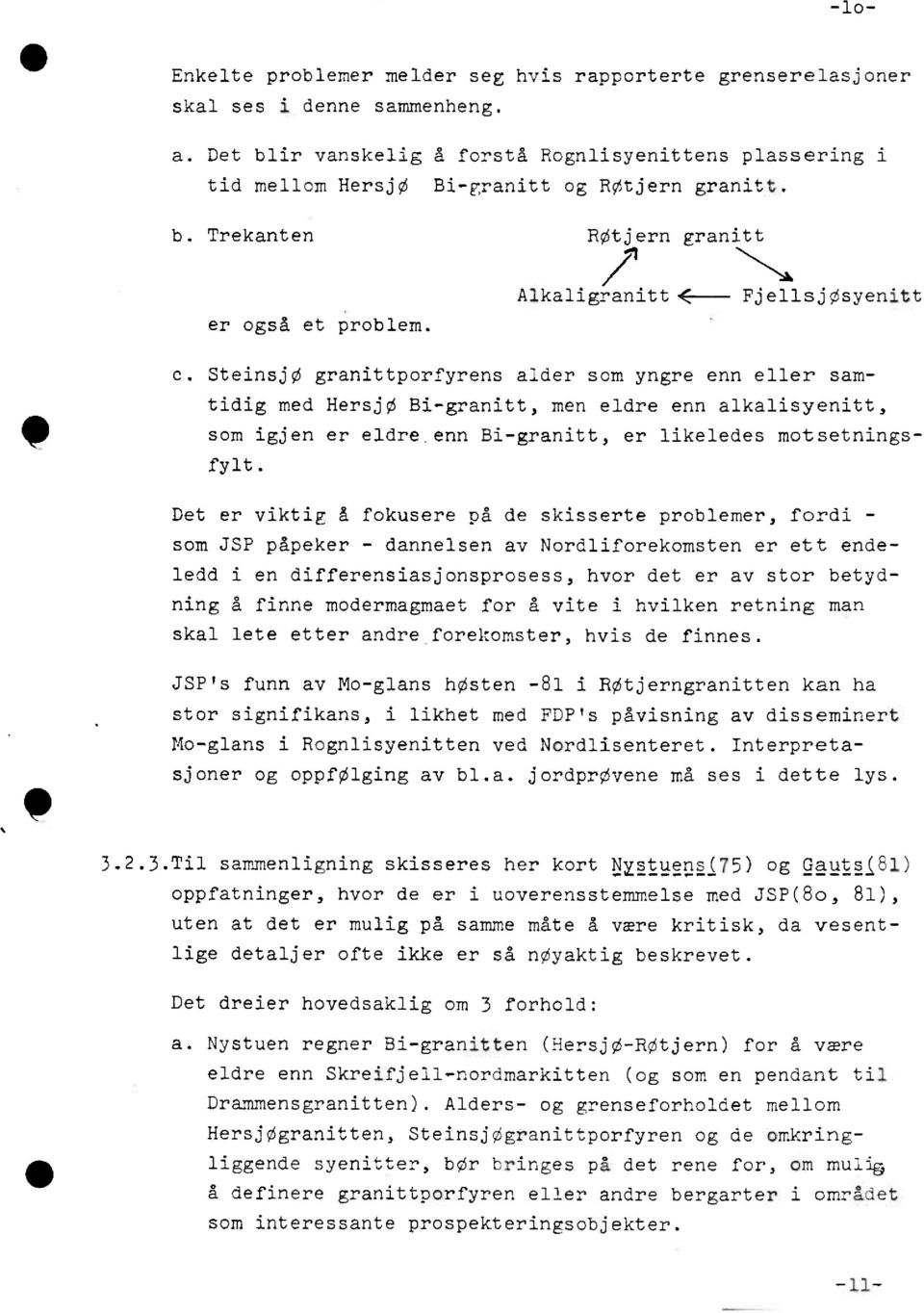 Alkaligranitt<E--- Fjellsjøsyenitt Steinsjø granittporfyrens alder som yngre enn eller samtidig med Hersjø Bi-granitt, men eldre enn alkalisyenitt, som igjen er eldre enn Bi-granitt, er likeledes