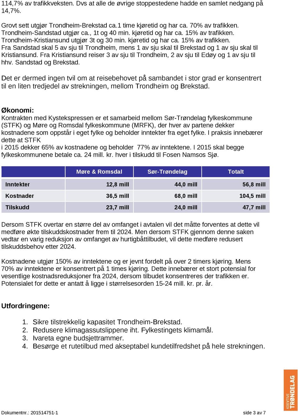 Fra Kristiansund reiser 3 av sju til Trondheim, 2 av sju til Edøy og 1 av sju til hhv. Sandstad og Brekstad.