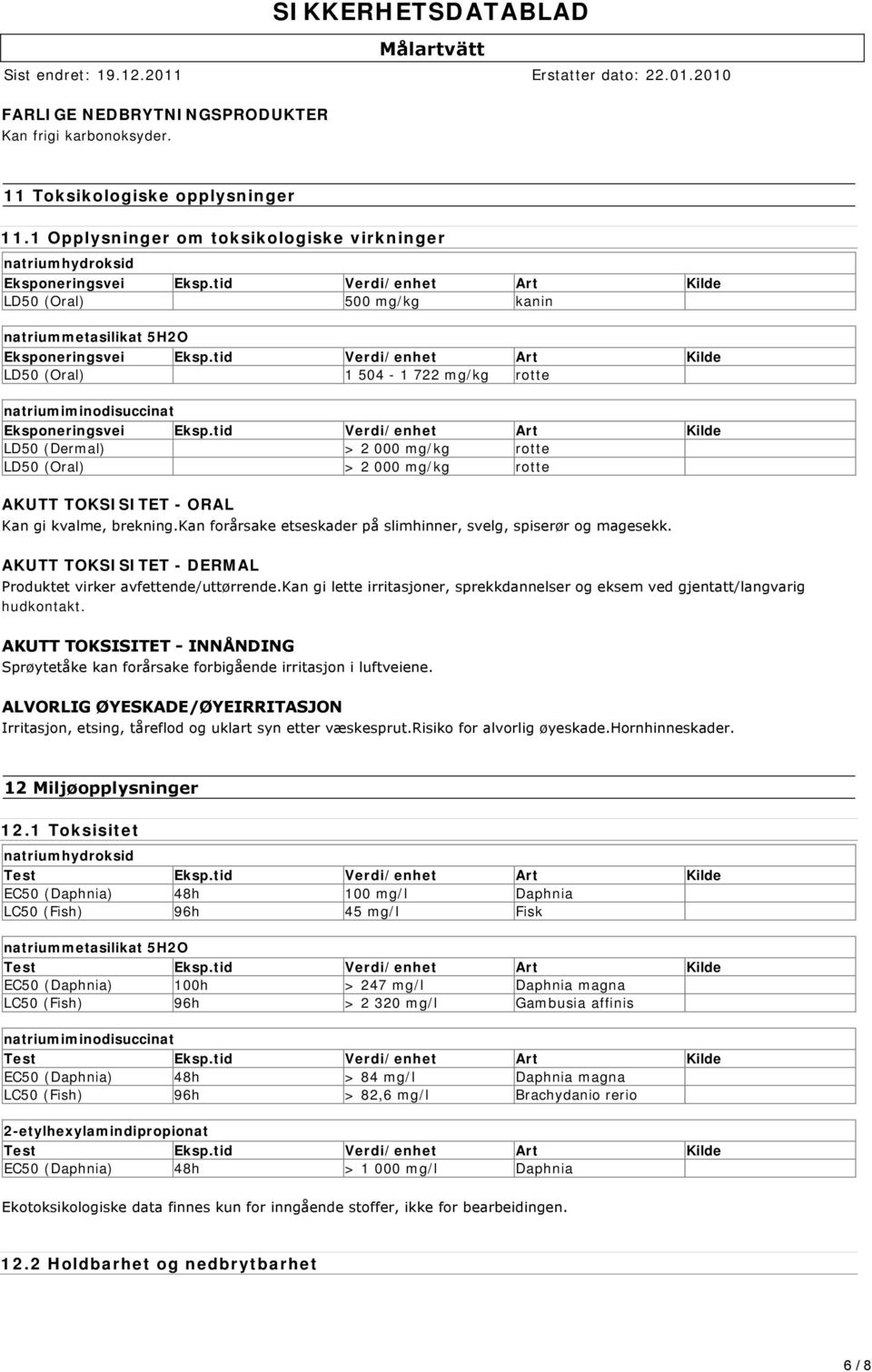 tid Verdi/enhet Art Kilde LD50 (Oral) 1 504-1 722 mg/kg rotte natriumiminodisuccinat Eksponeringsvei Eksp.