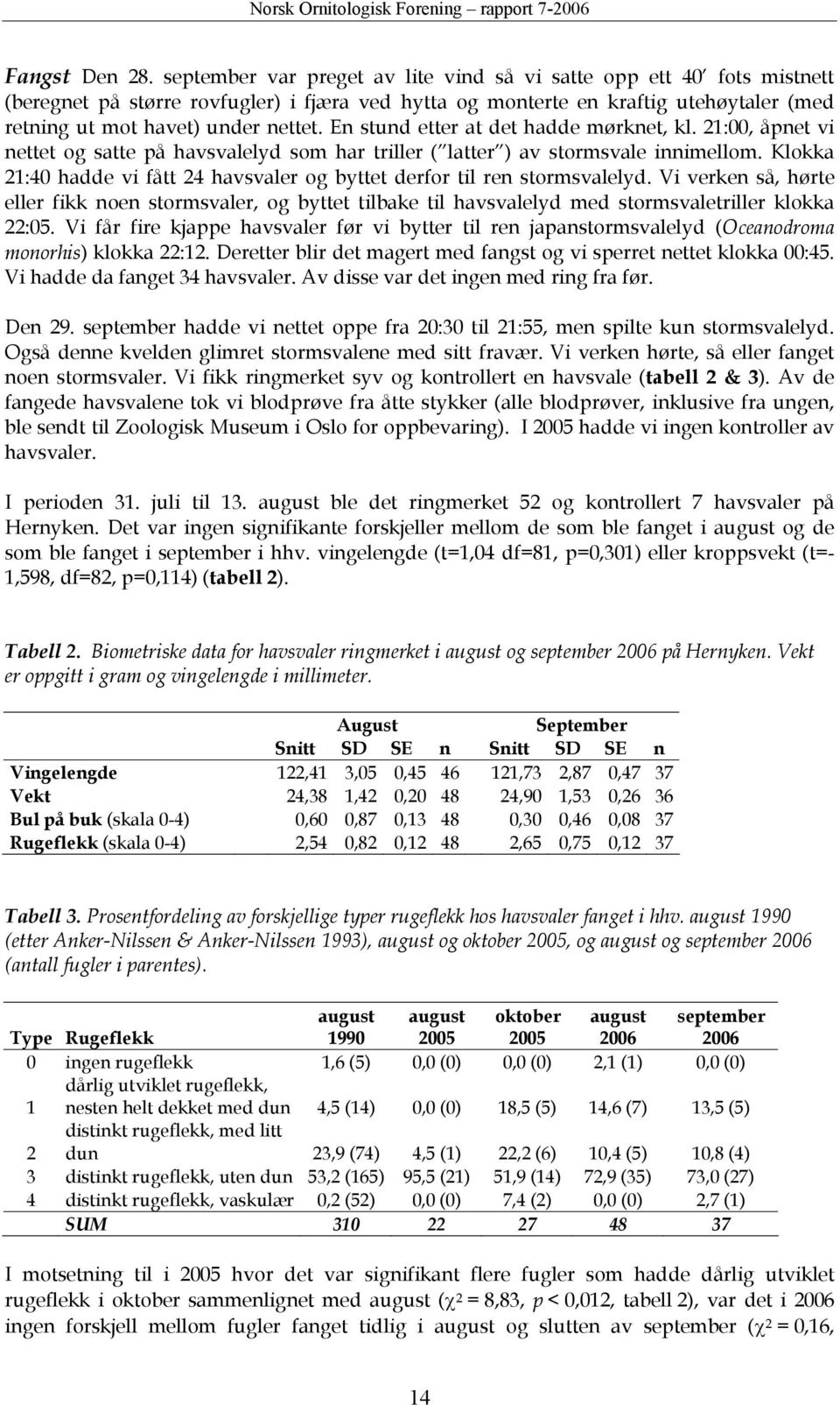 En stund etter at det hadde mørknet, kl. 21:00, åpnet vi nettet og satte på havsvalelyd som har triller ( latter ) av stormsvale innimellom.