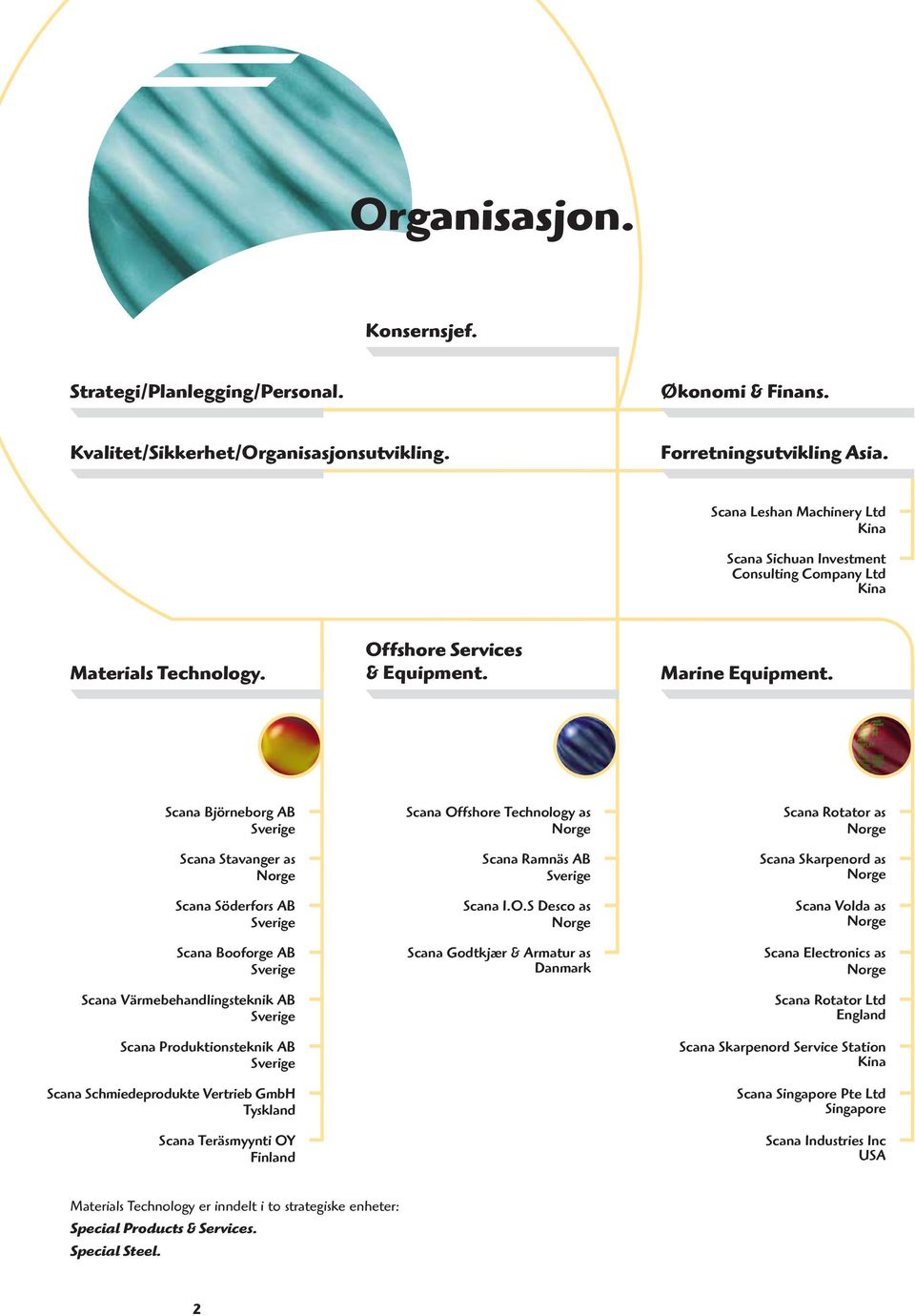 Scana Björneborg AB Sverige Scana Stavanger as Norge Scana Söderfors AB Sverige Scana Booforge AB Sverige Scana Värmebehandlingsteknik AB Sverige Scana Produktionsteknik AB Sverige Scana