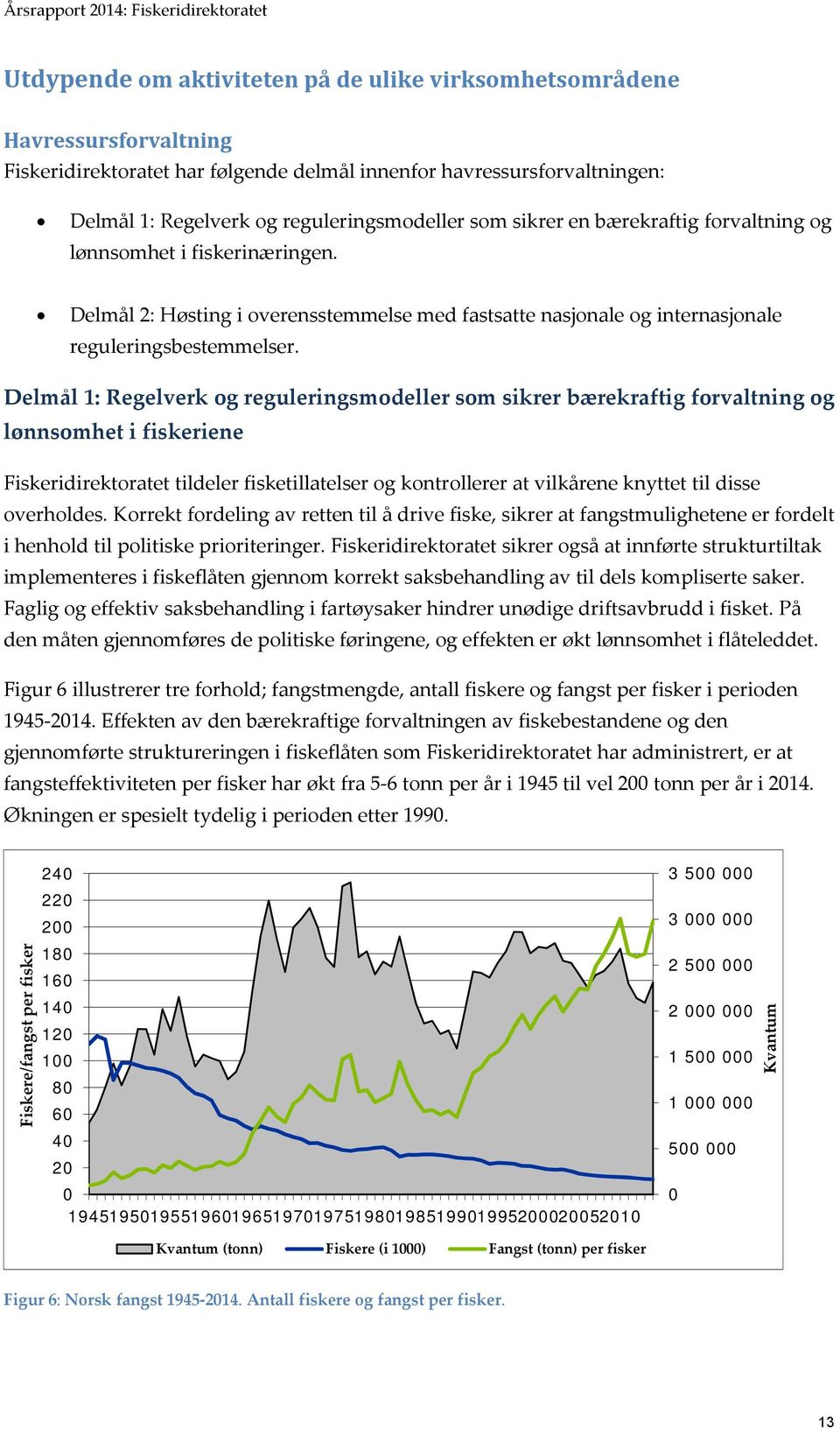 Delmål 1: Regelverk og reguleringsmodeller som sikrer bærekraftig forvaltning og lønnsomhet i fiskeriene Fiskeridirektoratet tildeler fisketillatelser og kontrollerer at vilkårene knyttet til disse