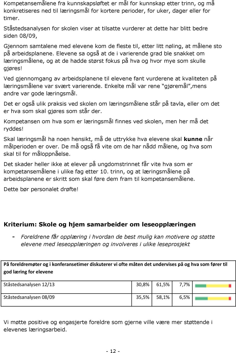 Elevene sa også at de i varierende grad ble snakket om læringsmålene, og at de hadde størst fokus på hva og hvor mye som skulle gjøres!