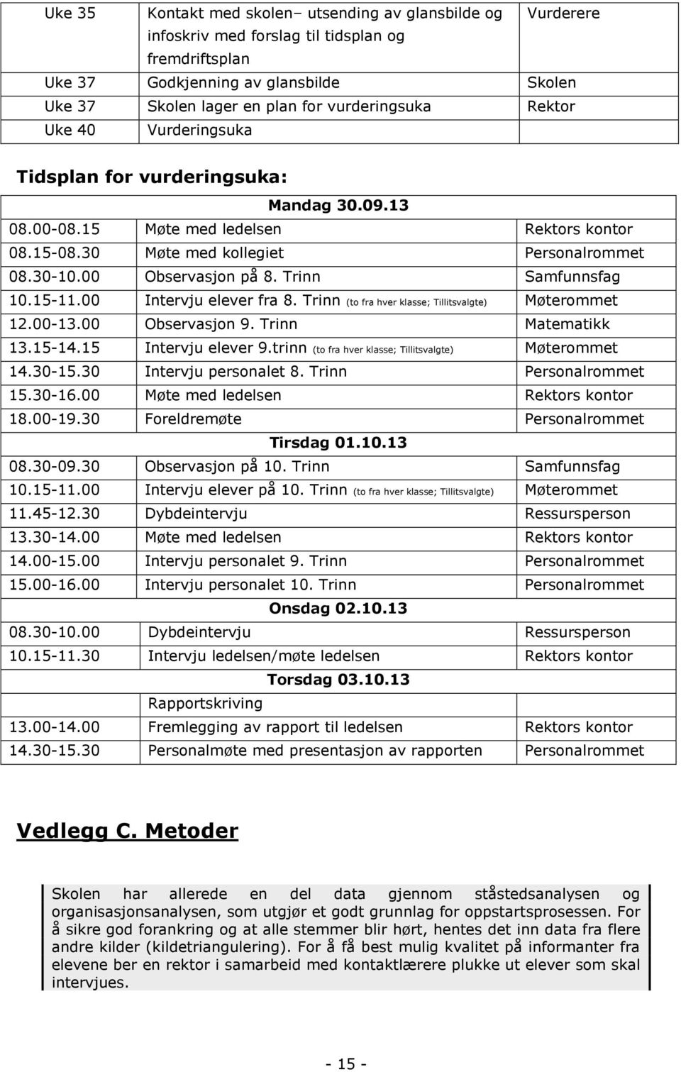 00 Observasjon på 8. Trinn Samfunnsfag 10.15-11.00 Intervju elever fra 8. Trinn (to fra hver klasse; Tillitsvalgte) Møterommet 12.00-13.00 Observasjon 9. Trinn Matematikk 13.15-14.