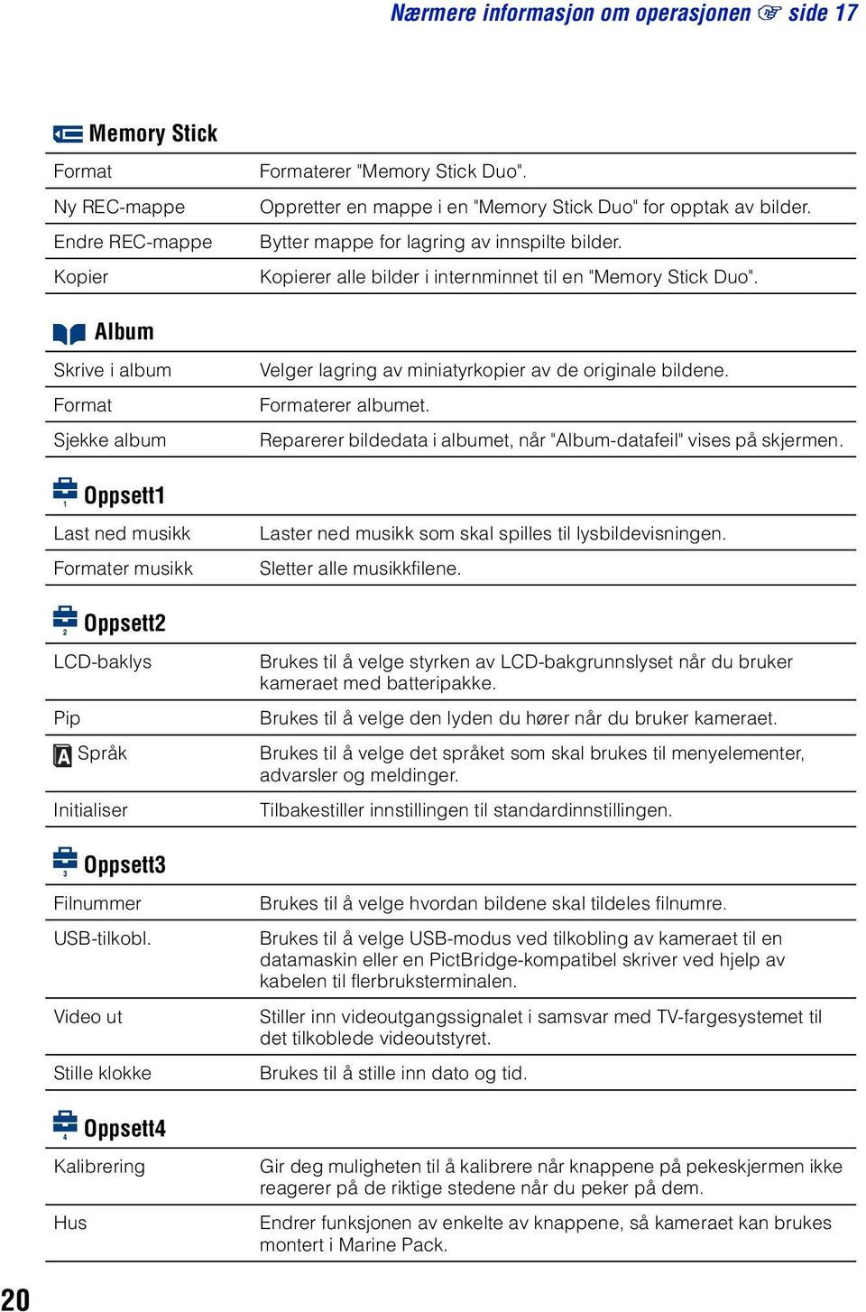 Oppretter en mappe i en "Memory Stick Duo" for opptak av bilder. Bytter mappe for lagring av innspilte bilder. Kopierer alle bilder i internminnet til en "Memory Stick Duo".