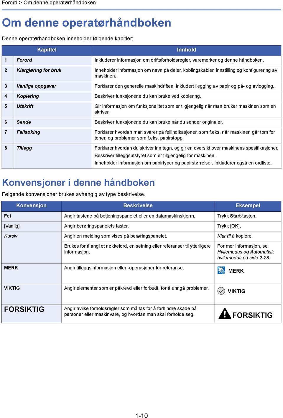 3 Vanlige oppgaver Forklarer den generelle maskindriften, inkludert ilegging av papir og på- og avlogging. 4 Kopiering Beskriver funksjonene du kan bruke ved kopiering.