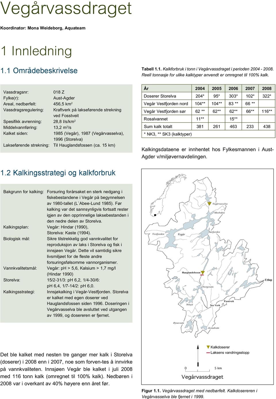 Vassdragsnr: 18 Z Fylke(r): Aust-Agder Areal, nedbørfelt: 6, km 2 Vassdragsregulering: Kraftverk på lakseførende strekning ved Fosstveit Spesifikk avrenning: 28,8 l/s/km 2 Middelvannføring: 13,2 m 3