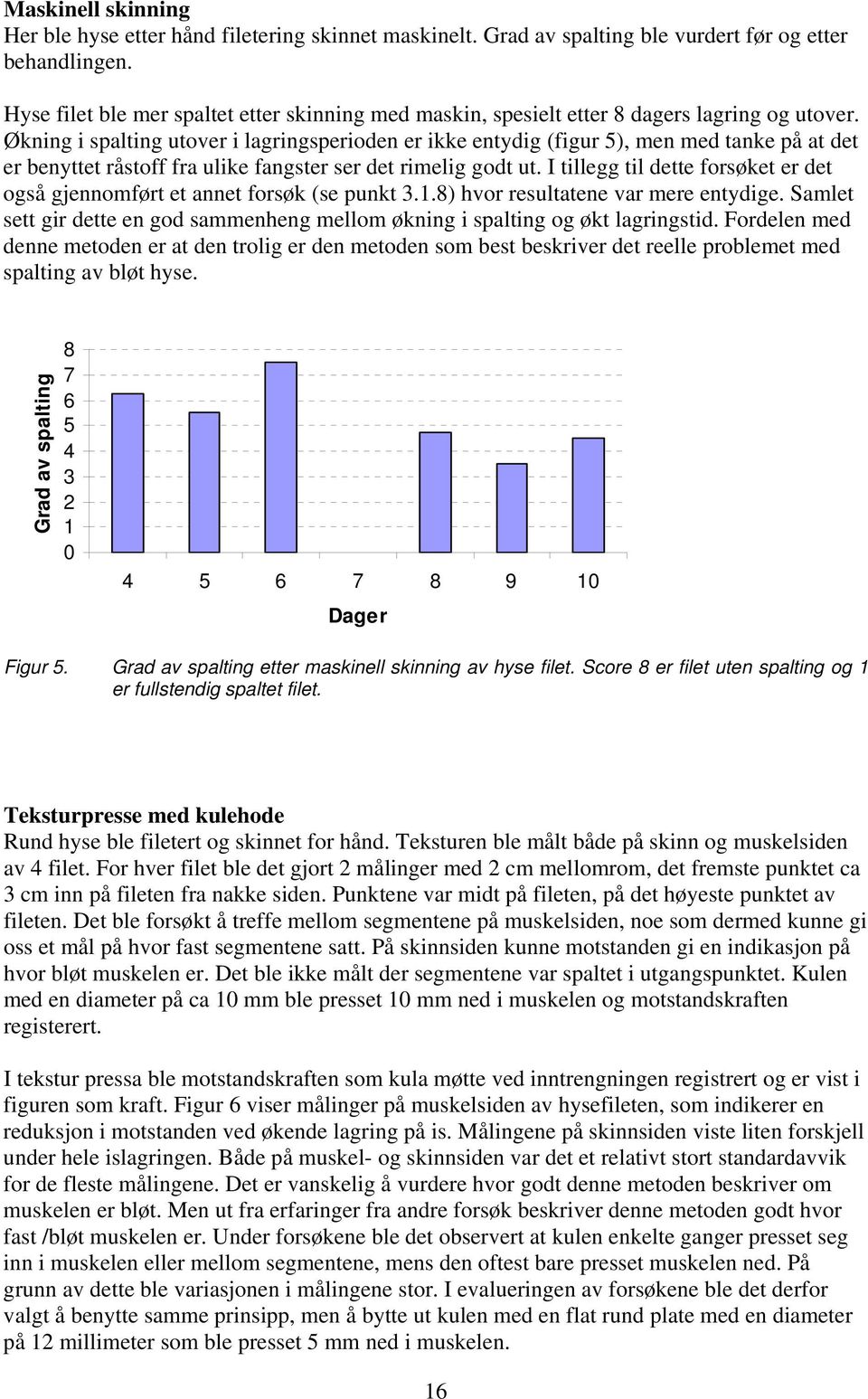 Økning i spalting utover i lagringsperioden er ikke entydig (figur 5), men med tanke på at det er benyttet råstoff fra ulike fangster ser det rimelig godt ut.