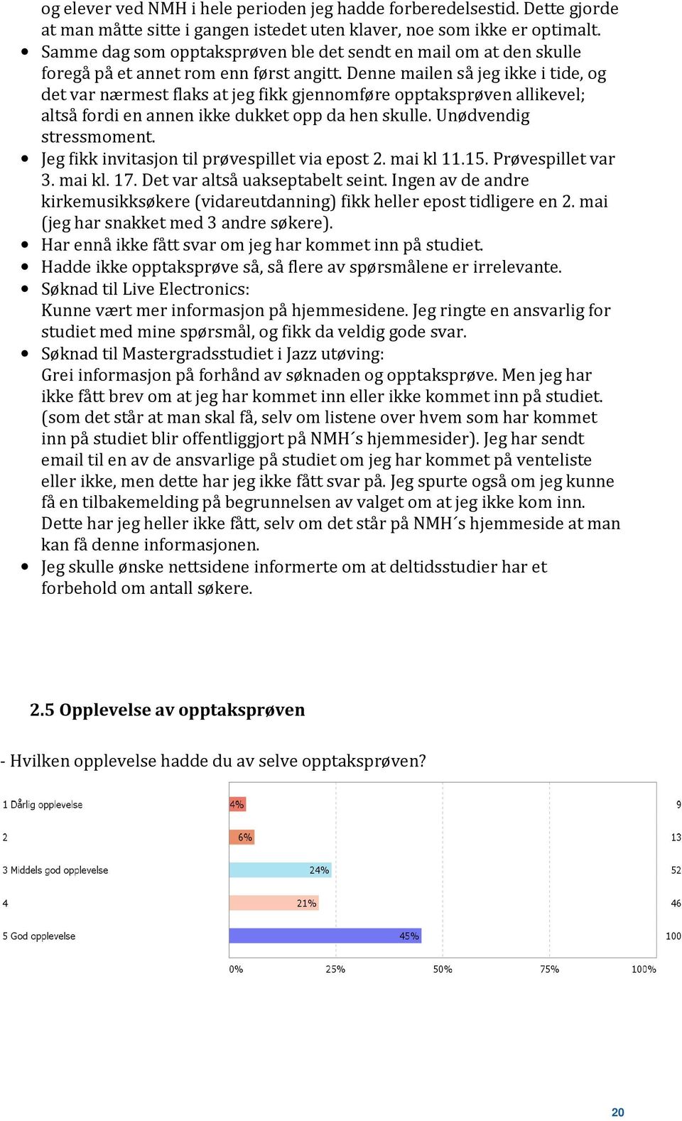 Denne mailen så jeg ikke i tide, og det var nærmest flaks at jeg fikk gjennomføre opptaksprøven allikevel; altså fordi en annen ikke dukket opp da hen skulle. Unødvendig stressmoment.