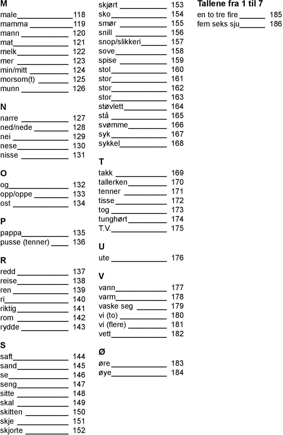 154 smør 155 snill 156 snop/slikkeri 157 sove 158 spise 159 stol 160 stor 161 stor 162 stor 163 støvlett 164 stå 165 svømme 166 syk 167 sykkel 168 T takk 169 tallerken 170 tenner 171