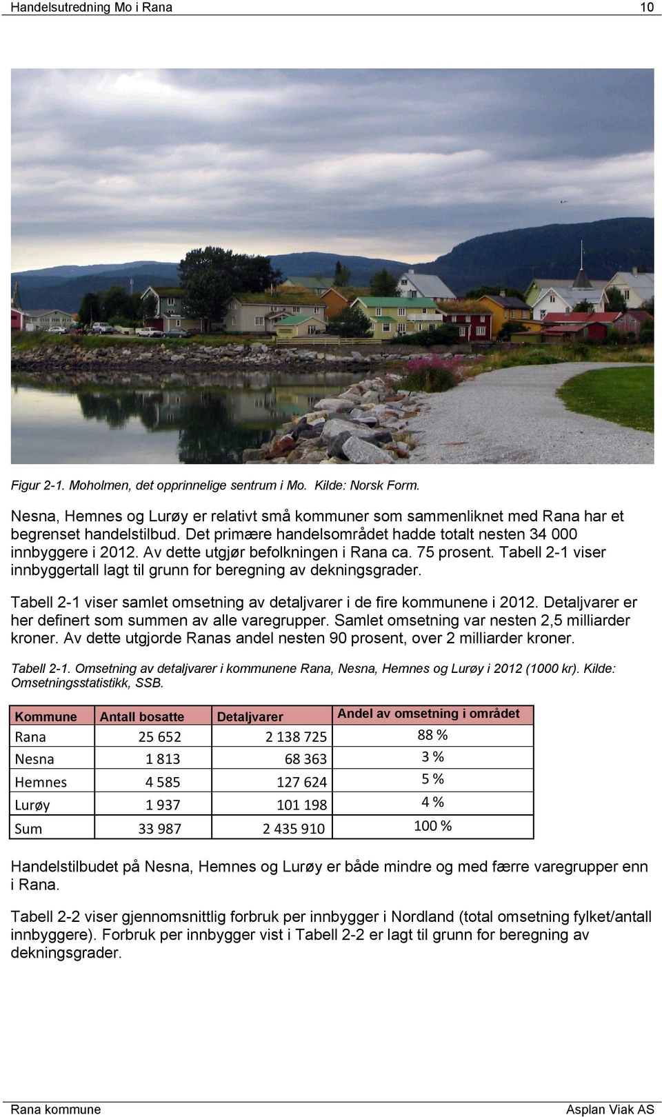 Av dette utgjør befolkningen i Rana ca. 75 prosent. Tabell 2-1 viser innbyggertall lagt til grunn for beregning av dekningsgrader.