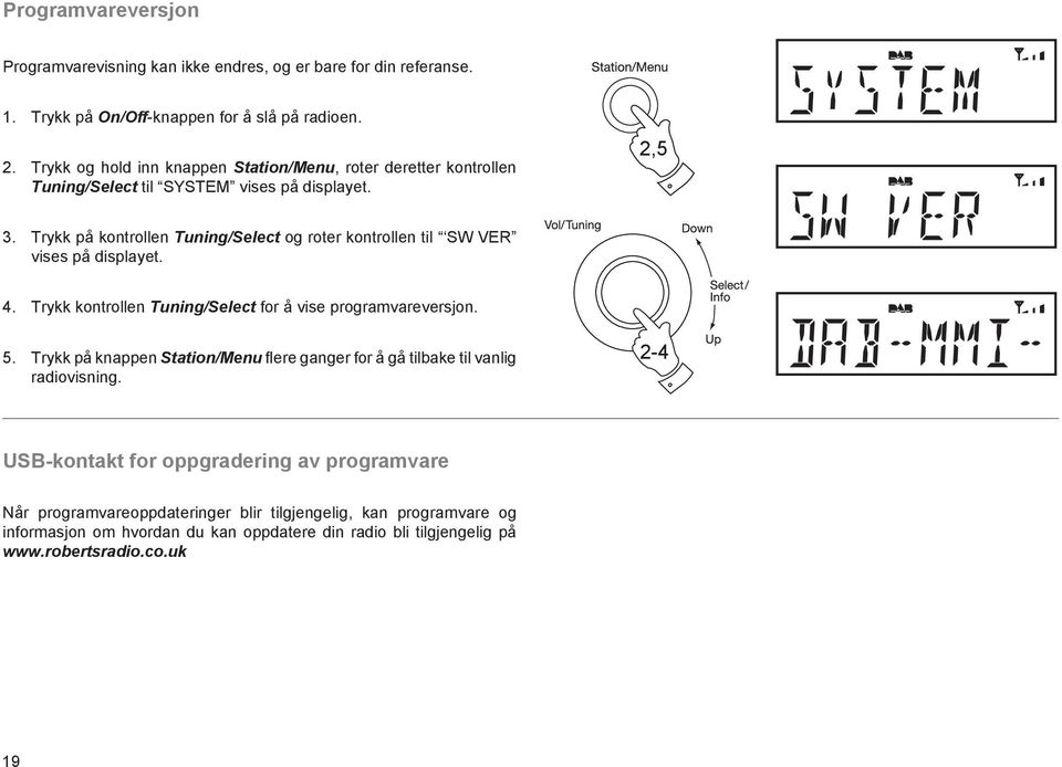 Trykk på kontrollen Tuning/Select og roter kontrollen til SW VER vises på displayet. 4. Trykk kontrollen Tuning/Select for å vise programvareversjon. 5.